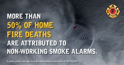 Fire Prevention Week Toolkit Iaff