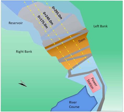 schematic diagram  hub layout  scientific diagram