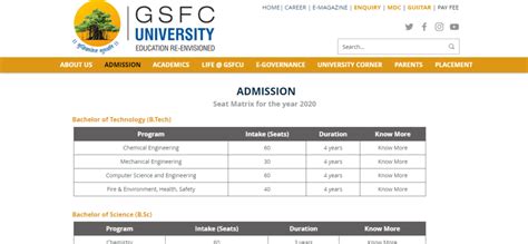 GSFC University Admission 2024-25 | Courses, Application Form, Last Date, Apply Online - StudyWoo