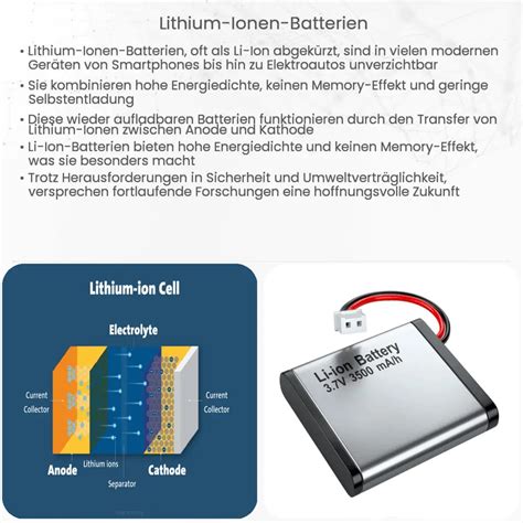 Lithium Ionen Batterien Wie Es Funktioniert Anwendung Vorteile