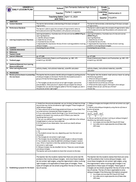 Grades 9 Daily Lesson Plan School Grade Level Teacher Learning Area Teaching Dates And Time