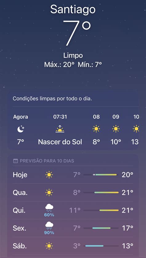 Previsão Do Tempo Para Santiago - Rs Toda A Semana - Previsão do Tempo para Santiago | Rafael Nemitz