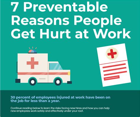 7 Preventable Safety Mistakes Infographic Operating With Integrity