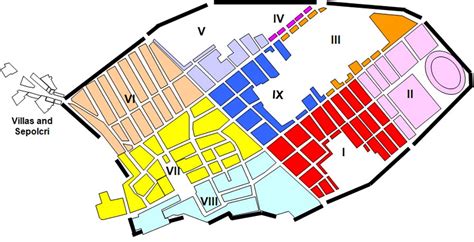 Pompeii Regio VIII Insula 1 To 7 Plans Pompei Regio VIII Insula 1 A 7