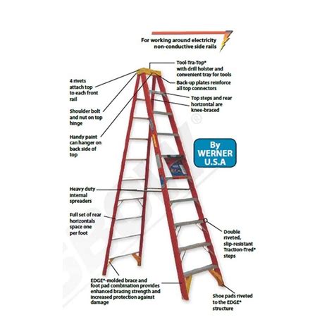 Krisbow Kw Step Ladder M Orange Fiberglass