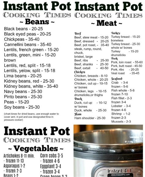 Instant Pot Slow Cooker Method At Steven Wong Blog