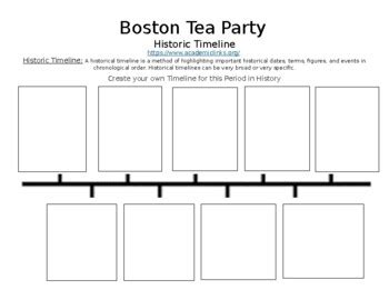 Boston Tea Party ONLINE TIMELINE ASSIGNMENT (WORD) by SouthEast Education