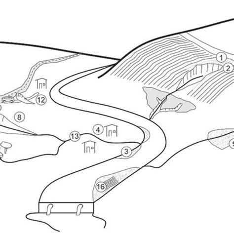 Schematic Spatial Distribution Of The Socioeconomic Impacts Of Ravines