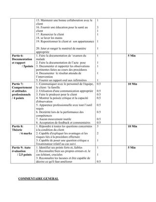 Ncnm Fiche D Evaluation Pratique Pdf