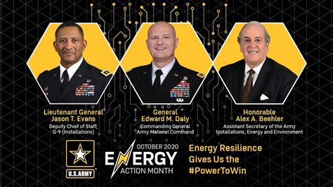 October Is Energy Action Month Article The United States Army