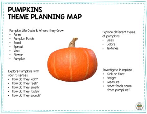 Preschool Pumpkin Lesson Planning Ideas Pre K Printable Fun