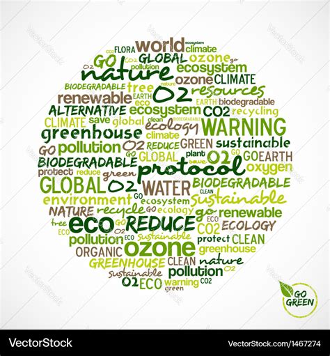 Go green words cloud about environmental Vector Image