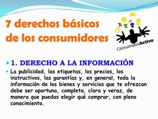 Derecho Del Consumidor PPT