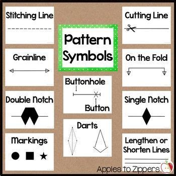 Sewing Pattern Symbols Worksheet