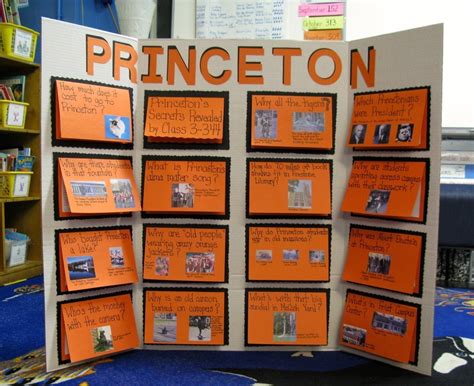 10 Wonderful Presentation Ideas For College Students 2024