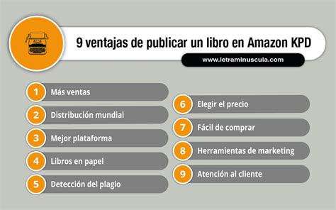 C Mo Publicar Un Libro En Amazon