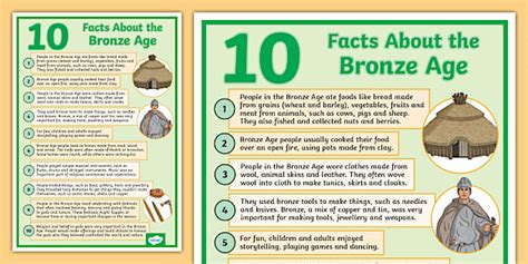 10 Facts About The Bronze Age Display Poster Twinkl