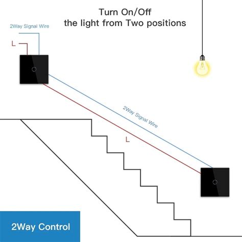 Touch Dimmer Switch Wiring Diagram Wiring Flow Line