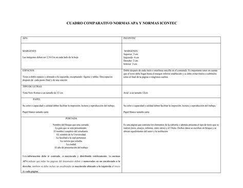 Mapa Conceptual Capitulo 4 Complemento 2 Pdf Descarga Gratuita