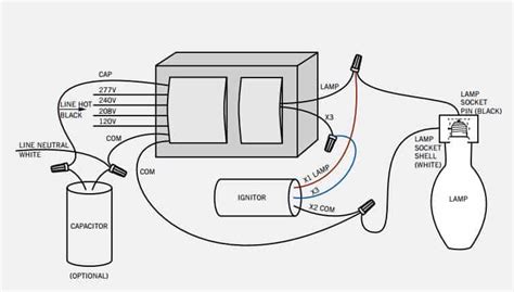 150 Watt Hps Ballast Wiring Diagram