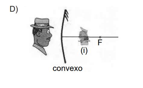 Quest O Ufu F Sica Ptica Geom Trica Respondida E Comentada