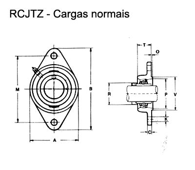 Rcjtz Cargas Normais Equipamentos Industriais Cimm