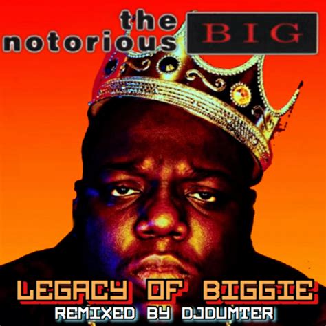 Legacy of Biggie: Remixed by DJDumter | The Notorious B.I.G | DJDumter