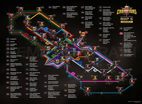 Map 6 Question — Marvel Contest Of Champions