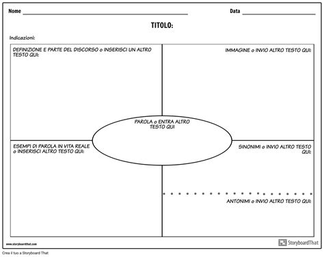 Vocabulary Traditional Frayer Model Storyboard