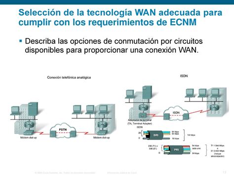 Servicios En Una Wan Convergente Ppt Descargar