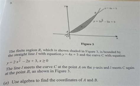 Solved 3 Figure 3 The Finite Region R Which Is Shown Shaded In Figure