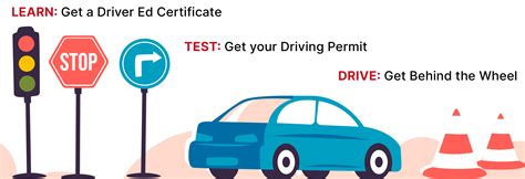 The Most Common Driving Test Faults And How To Avoid Making Them Drivers Training Academy