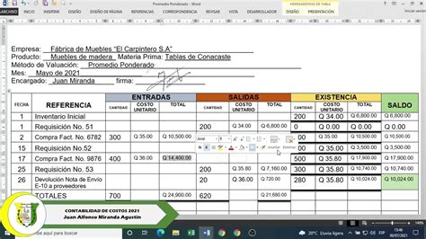 Promedio Ponderado Con Flete Definici N C Lculo Y Beneficios Fletes