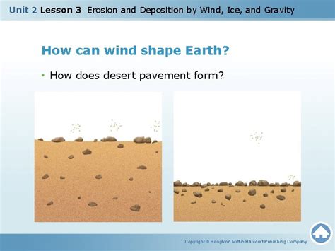 Unit Lesson Erosion And Deposition By