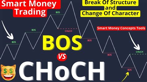 Smart Money Concept Know The Difference Between Break Of Structure BOS