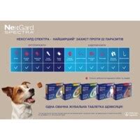 Nexgard Spectra (Нексгард Спектра) Таблетки против блох, клещей и ...