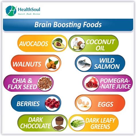 10 Brain Boosting Foods Healthsoul