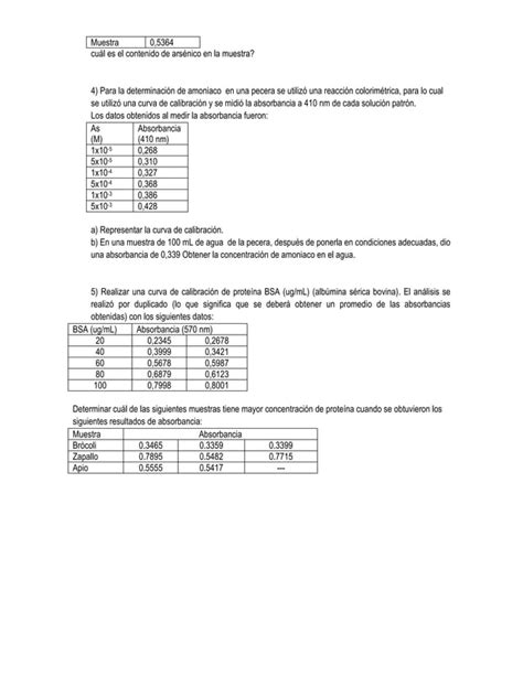 Ejercicios Espectrofotometria Pdf