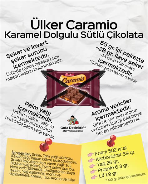 Ülker Caramio Karamel Dolgulu Sütlü Çikolata Gıda Dedektifi Haberim