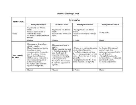 Rubrica Ensayo Core Rubrica Para Algun Ensayo Pa Tener Premium D