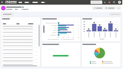 Projektmanagemensoftware Esm Softexpert Projektentwicklung