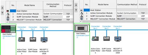 Mitsubishi Gx Works Communications Setup The Automation Blog