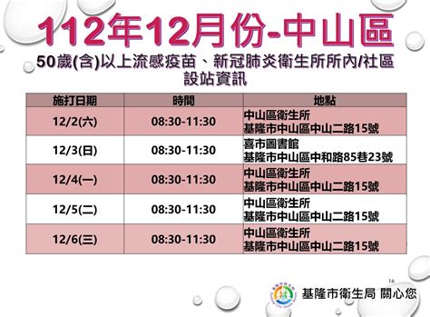 基隆市衛生局－最新消息－基隆市七區衛生所流感、新冠肺炎疫苗所內社區設站時間