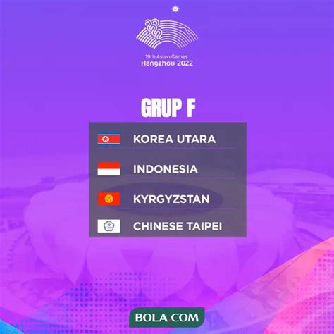 Jadwal Lengkap Hasil Dan Klasemen Timnas Indonesia U 24 Di Asian