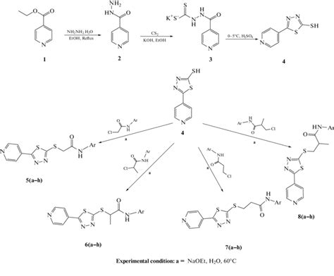 Scheme 1 Synthetic Route For The Compounds 5a H 6a H 7a H And