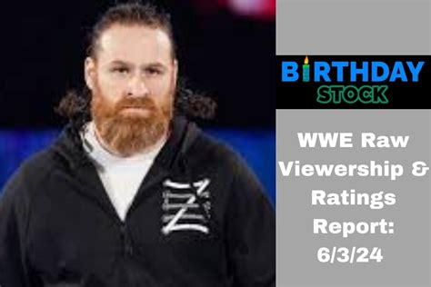 WWE Raw Viewership Ratings Report 6 3 24 Birthday Stock