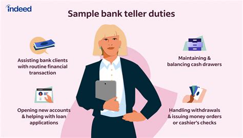 Bank Teller Job Description [Updated for 2023]