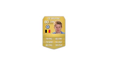 Man City Star Kevin De Bruynes Incredible Rise In Fifa Ultimate Team