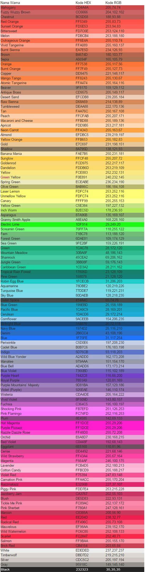 Kode Warna Kuning Di Photoshop Free Imagesee