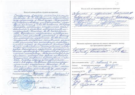Документи практики – Кафедра музичного мистецтва